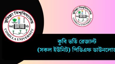কুবি ভর্তি রেজাল্ট ২০২৫ (সকল ইউনিট) পিডিএফ ডাউনলোড