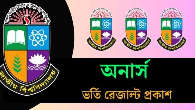 অনার্স ভর্তি রেজাল্ট ২০২৫ প্রকাশ - NU Admission Result 2025 Check Now (অনলাইন ও SMS)