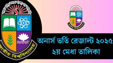 অনার্স ভর্তি রেজাল্ট ২০২৫ - ২য় মেধা তালিকা (2nd Merit List)